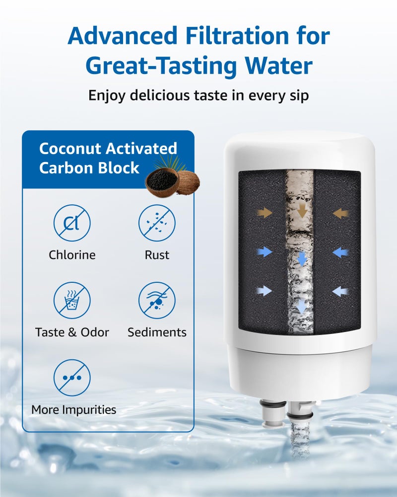 Filterlogic Faucets Filter Cartridge, Replacement for BritaÂ® Filter, BritaÂ® 36311 On Tap Water Filtration System, FR-200, FF-100, 100 Gallons, White (2 Packs) - Image 2